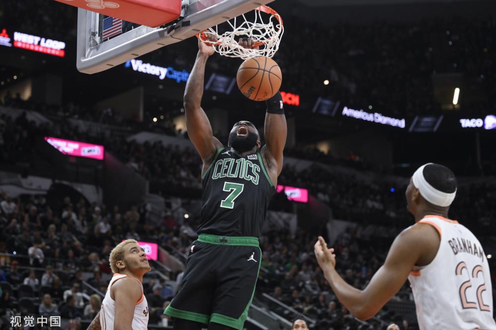 联赛中表现 联赛中表现